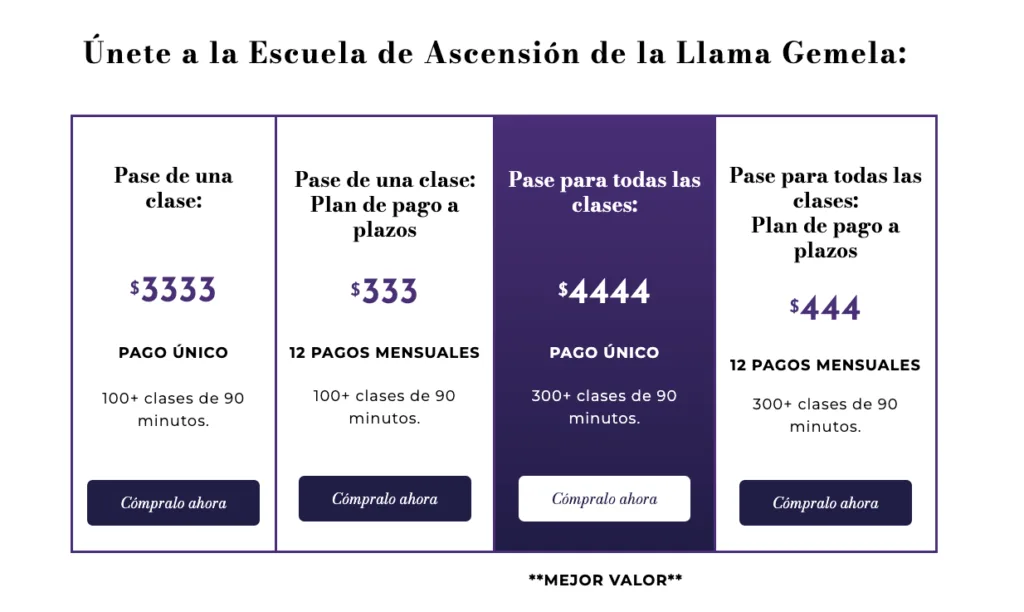Precios de TFU actualizados